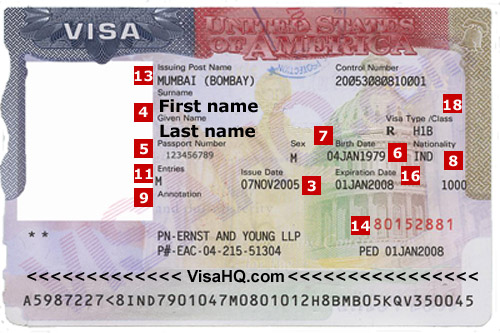 FORMULARIO VISA UNITED STATES formulario visa united states: